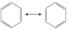 Sl. 2. Prikaz strukture benzena